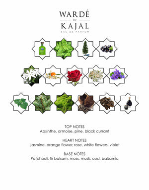 Kajal Wardé EDP