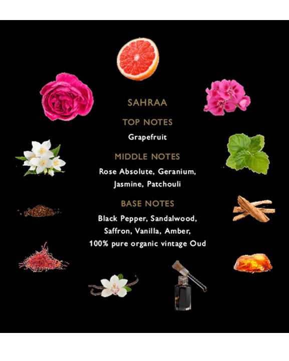 Fragrance Du Bois Sahraa Oud
