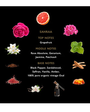 Fragrance Du Bois Sahraa Oud