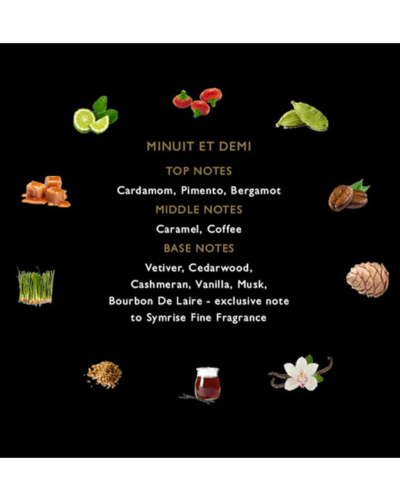Fragrance Du Bois Minuit et Demi